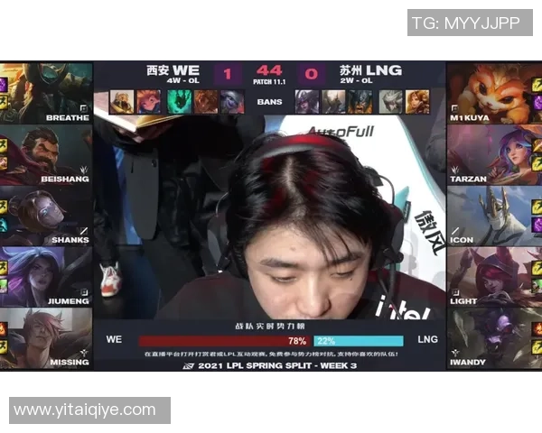 WE在精英赛中的速度表现分析与战术解读