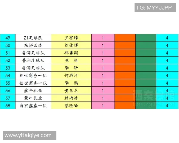 广州攀岩队在城市马拉松积分榜中以75分稳居第一名引发关注